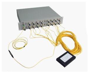 ST-60 Fiber Splitter Multichanel Loss Analyzer